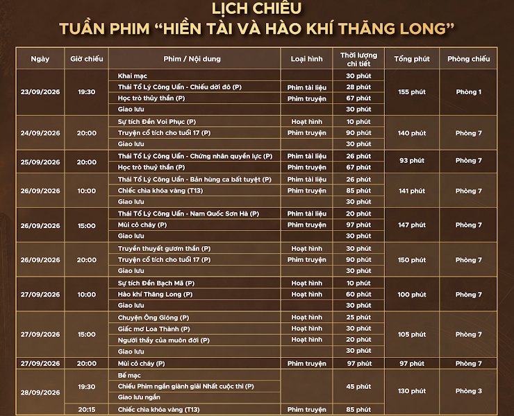 Từ ngày 23/9, toàn bộ người dân Việt Nam được miễn phí 100% dịch vụ này trong suốt 5 ngày